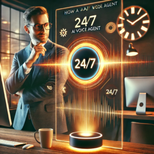 Read more about the article How a 24/7 AI Voice Agent Revolutionizes Small Business Operations