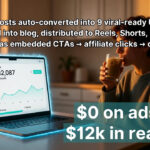 How Bloggers Hit $12K Monthly Using FlipITAI Distribution