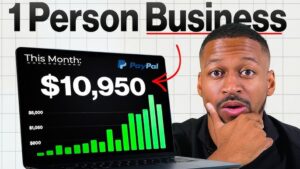 Read more about the article The 5 Best Proven AI Business Ideas That Can Make You $10K Monthly in 2026