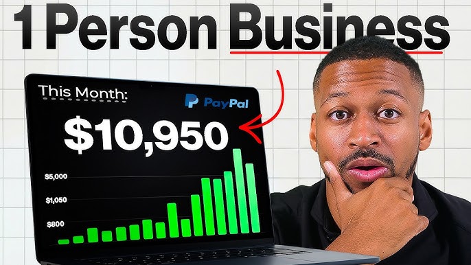 You are currently viewing The 5 Best Proven AI Business Ideas That Can Make You $10K Monthly in 2026