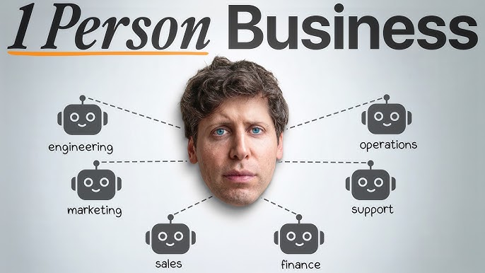 solo founder AI business strategy